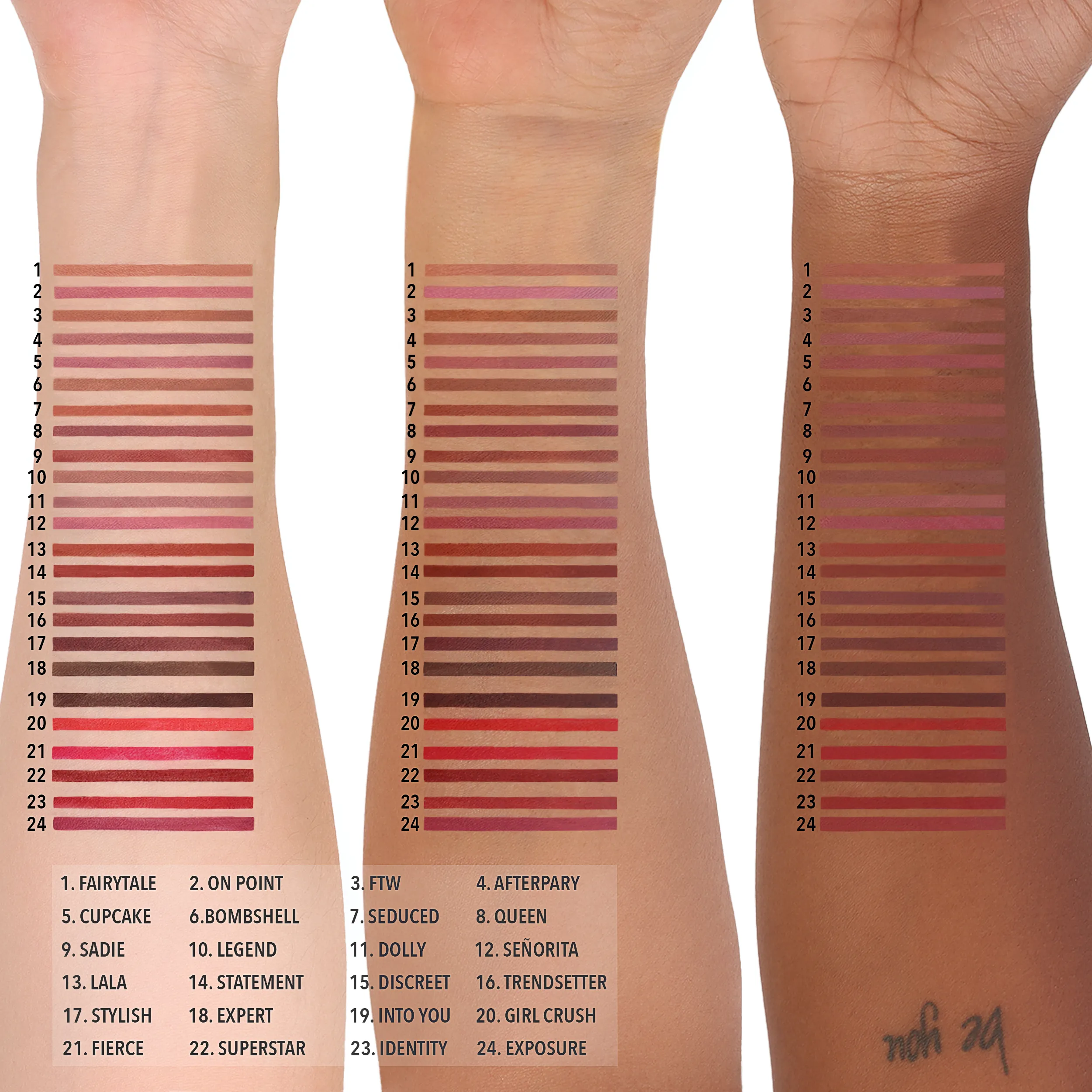 Lip Appeal Waterproof Liner (001, Fairytale)