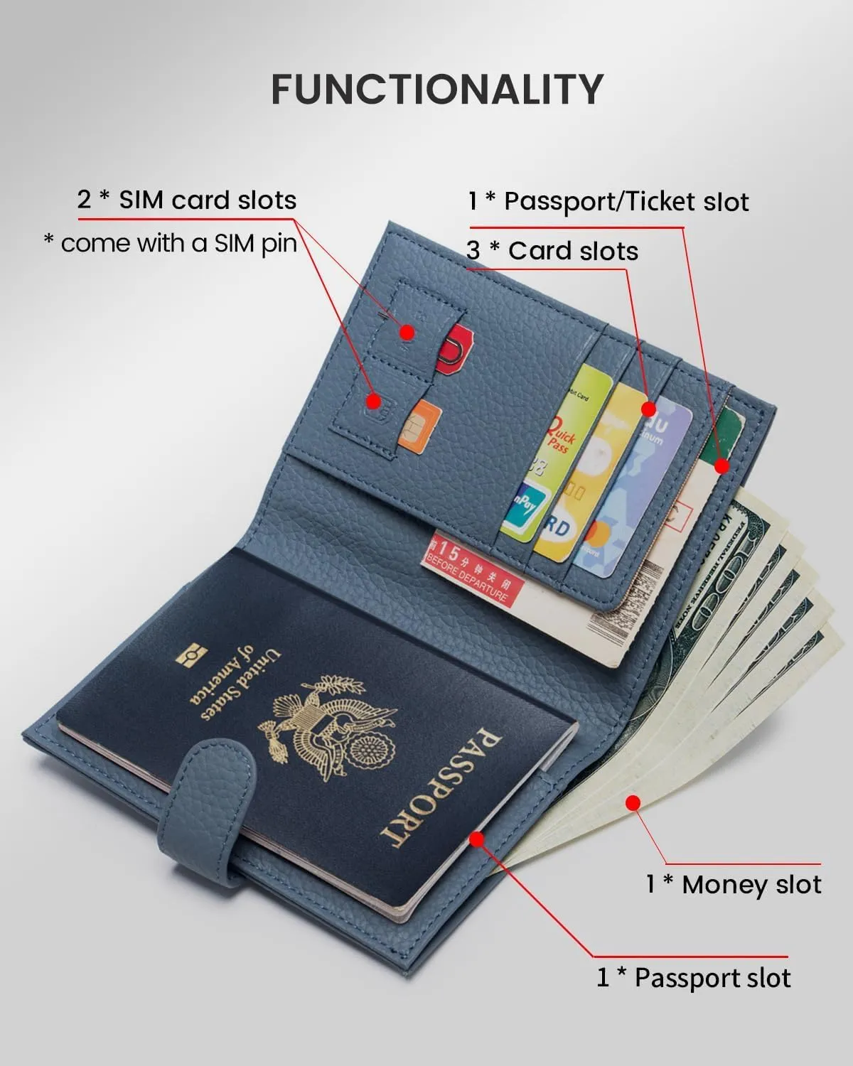 RFID Slim Passport Holder for Man & Women, Compact Leather Passport Wallet with Card Holders SIM Slots, Zippered Coins Pocket and Cash Holder Travel Passport Cover Case, Dark Blue