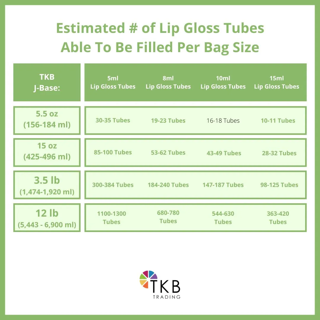 TKB Jojoba Lip Gloss (J-Base)